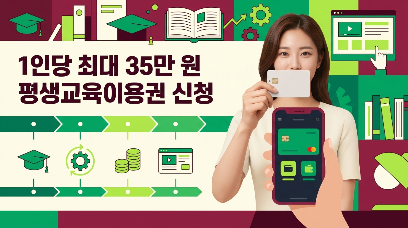 2026 서울시 평생교육이용권 2차 신청 소득기준 폐지, 선정 대상과 NH농협 카드 사용법