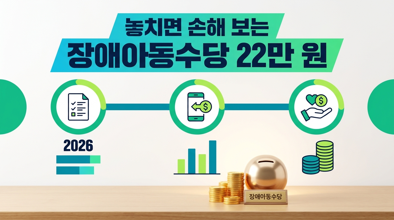 장애아동수당 신청 전 필수 확인 조건: 수급자 유형별 지원금 및 주의점