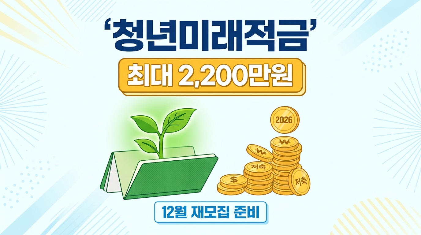 청년미래적금 갈아타기 — 해지 순서를 뒤집으면 기여금을 잃습니다
